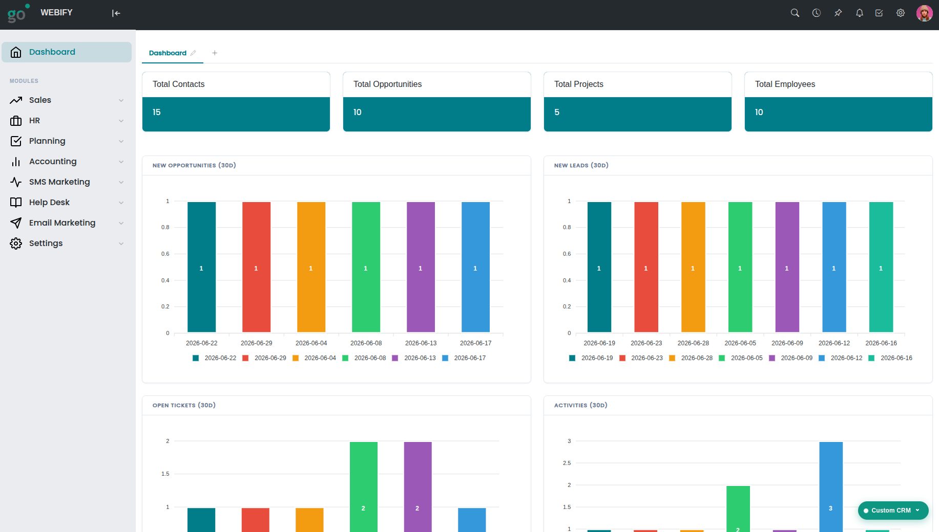 WebifyGO CRM dashboard