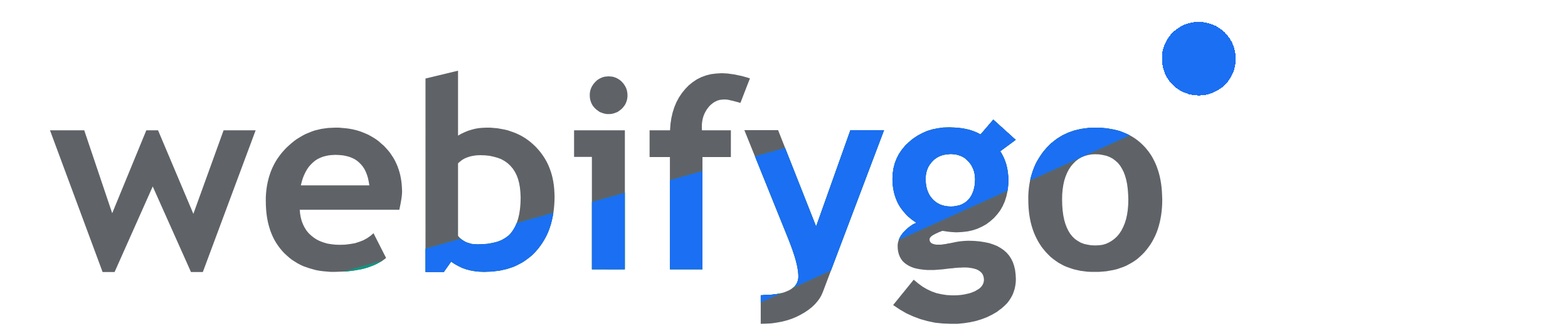 WebifyGO