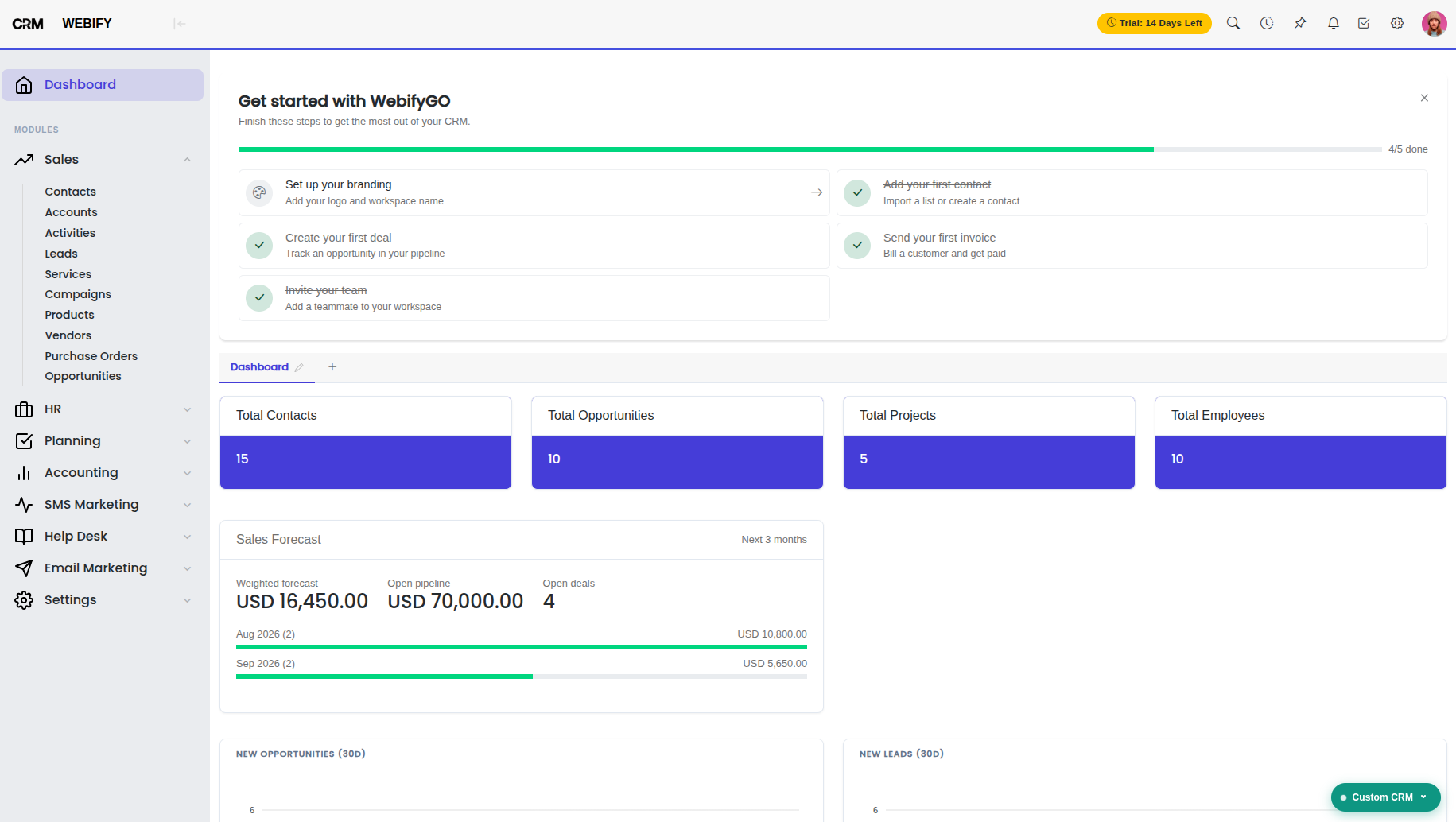 After the Yes: Quote, Invoice and Support in One System