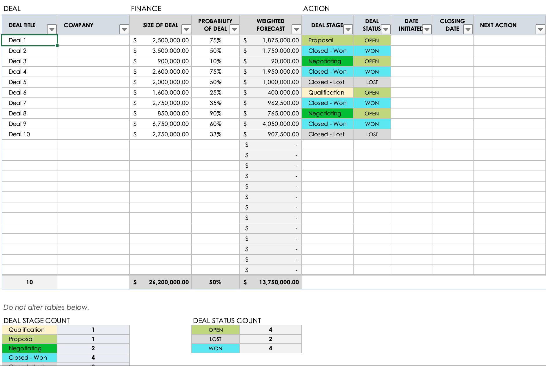 From Spreadsheets to a CRM: Move Client Data Without Losing Any